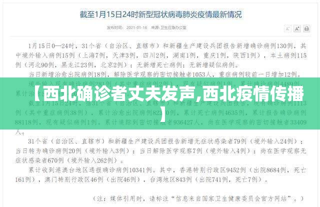 【西北确诊者丈夫发声,西北疫情传播】