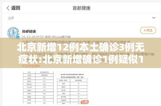 北京新增12例本土确诊3例无症状:北京新增确诊1例疑似12例