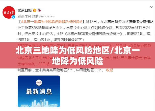 北京三地降为低风险地区/北京一地降为低风险