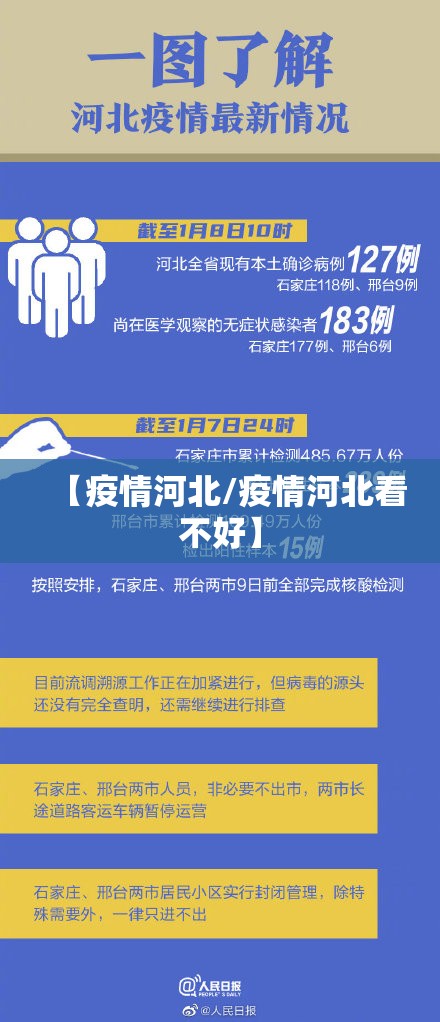 【疫情河北/疫情河北看不好】