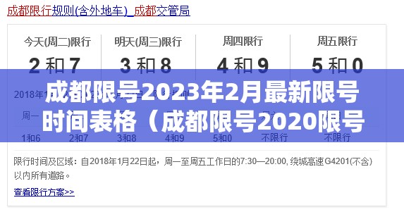 成都限号2023年2月最新限号时间表格（成都限号2020限号时间段）