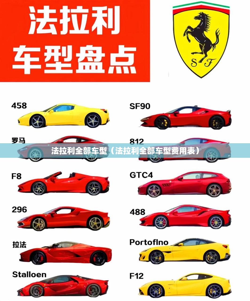 法拉利全部车型（法拉利全部车型费用表）