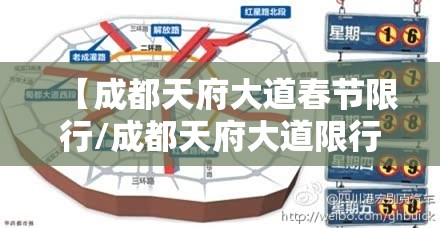 【成都天府大道春节限行/成都天府大道限行不】 【成都天府大道春节限行/成都天府大道限行不】