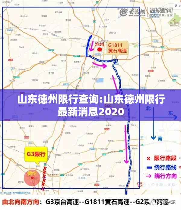 山东德州限行查询:山东德州限行最新消息2020