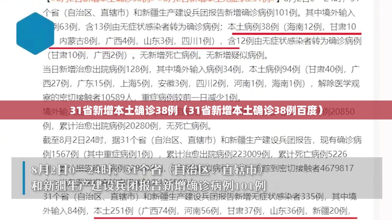 31省新增本土确诊38例（31省新增本土确诊38例百度）