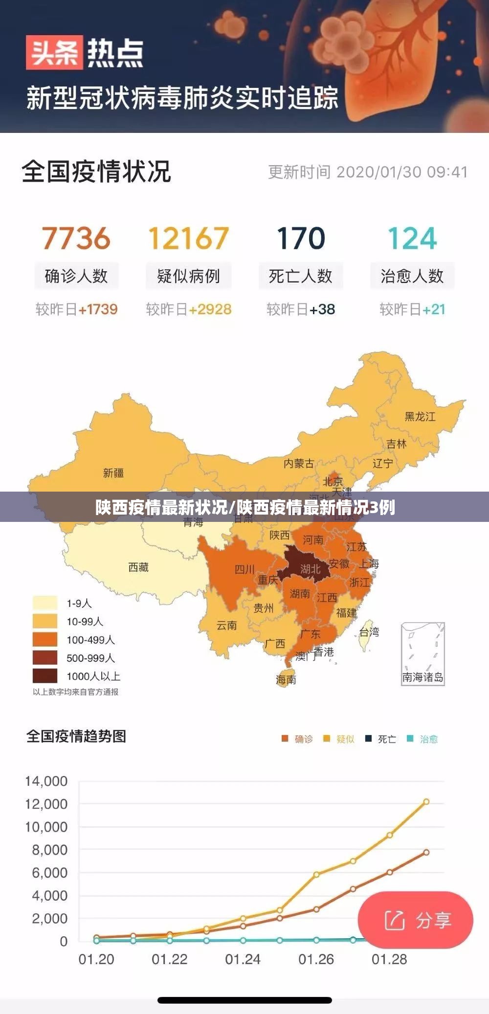 陕西疫情最新状况/陕西疫情最新情况3例