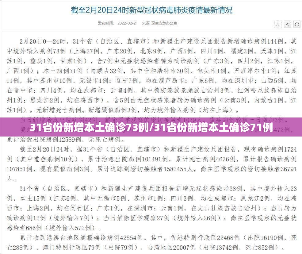 31省份新增本土确诊73例/31省份新增本土确诊71例
