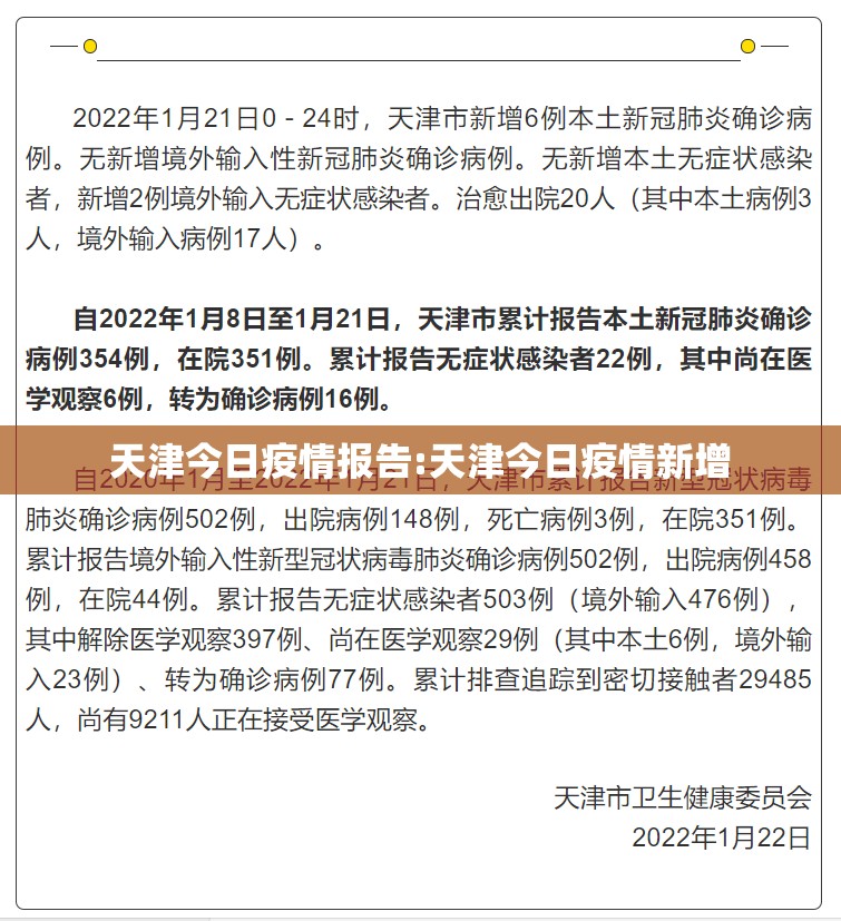 天津今日疫情报告:天津今日疫情新增 天津今日疫情报告:天津今日疫情新增