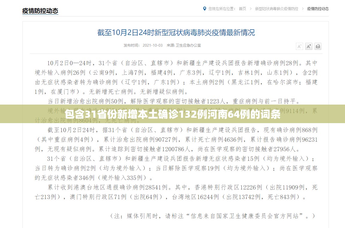 包含31省份新增本土确诊132例河南64例的词条