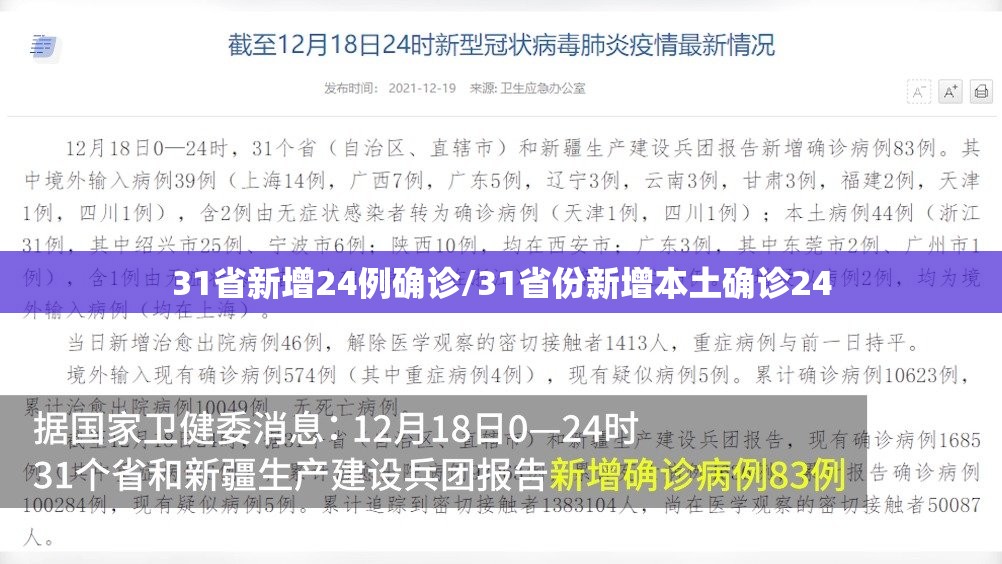 31省新增24例确诊/31省份新增本土确诊24
