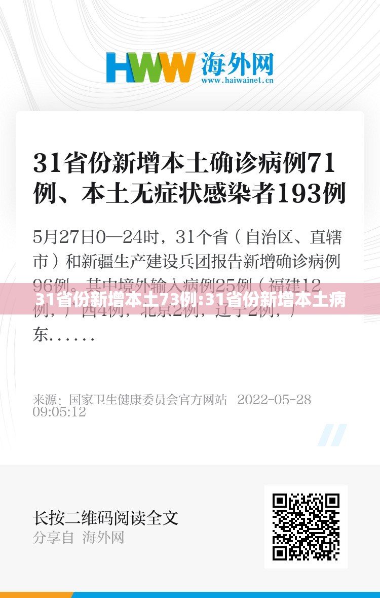 31省份新增本土73例:31省份新增本土病