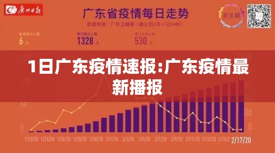 1日广东疫情速报:广东疫情最新播报