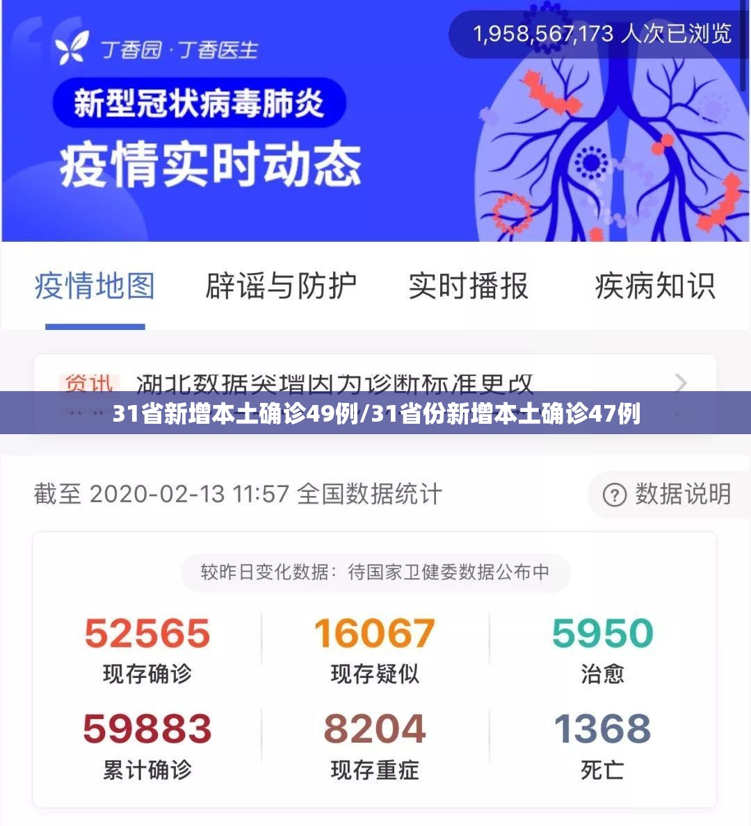 31省新增本土确诊49例/31省份新增本土确诊47例