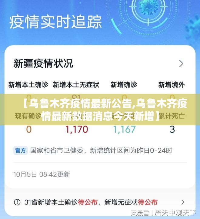 【乌鲁木齐疫情最新公告,乌鲁木齐疫情最新数据消息今天新增】 【乌鲁木齐疫情最新公告,乌鲁木齐疫情最新数据消息今天新增】