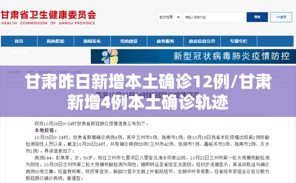 甘肃昨日新增本土确诊12例/甘肃新增4例本土确诊轨迹