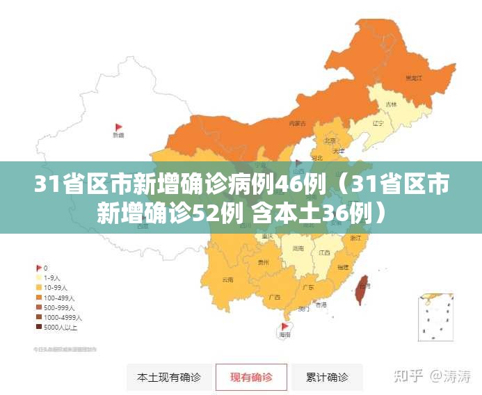 31省区市新增确诊病例46例（31省区市新增确诊52例 含本土36例）