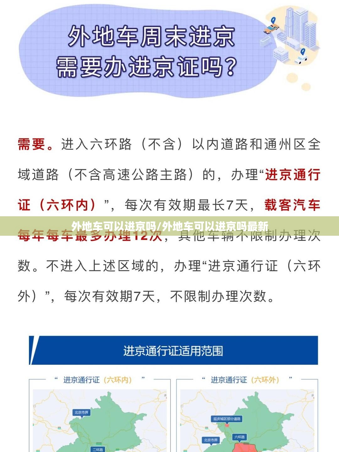 外地车可以进京吗/外地车可以进京吗最新 外地车可以进京吗/外地车可以进京吗最新