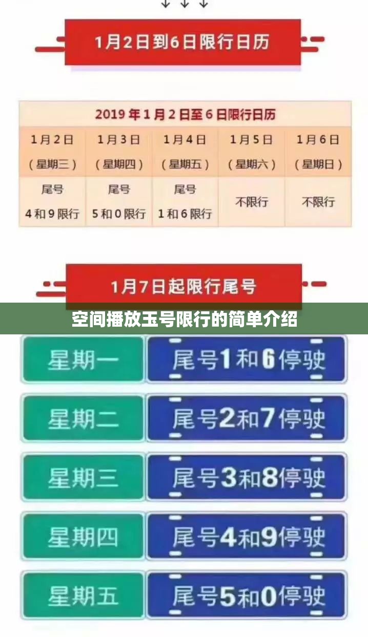 空间播放玉号限行的简单介绍 空间播放玉号限行的简单介绍