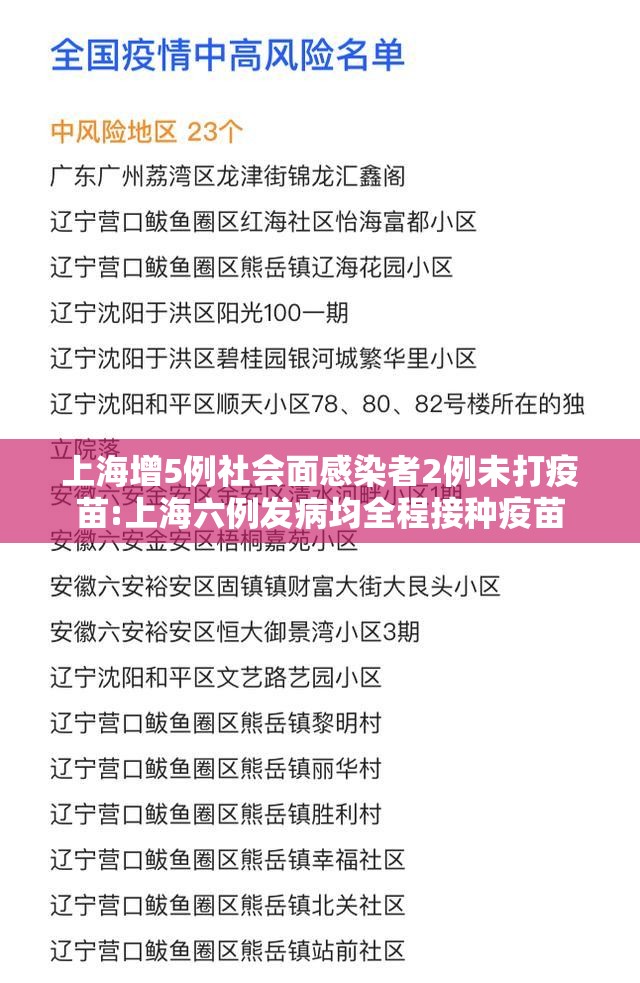 上海增5例社会面感染者2例未打疫苗:上海六例发病均全程接种疫苗