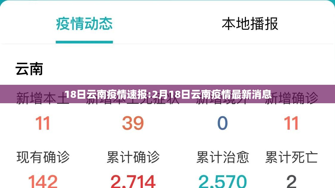 18日云南疫情速报:2月18日云南疫情最新消息