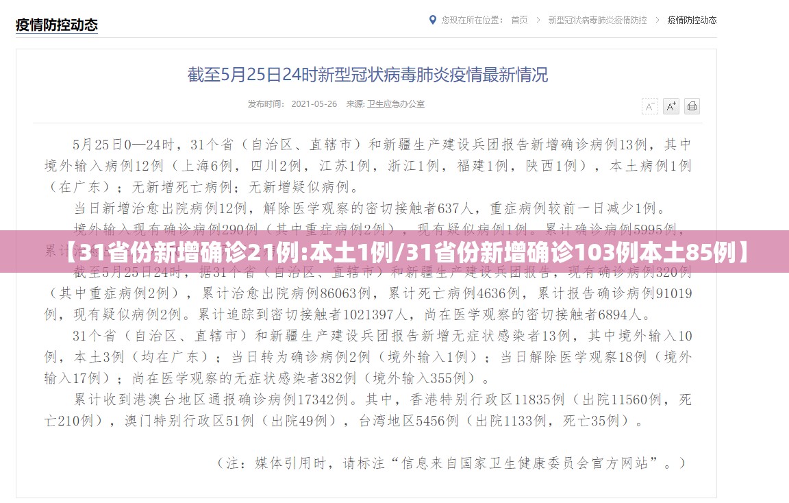 【31省份新增确诊21例:本土1例/31省份新增确诊103例本土85例】 【31省份新增确诊21例:本土1例/31省份新增确诊103例本土85例】