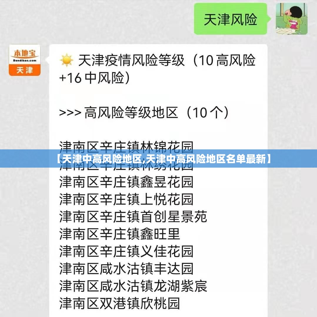 【天津中高风险地区,天津中高风险地区名单最新】 【天津中高风险地区,天津中高风险地区名单最新】