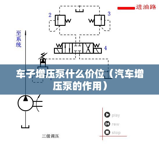 车子增压泵什么价位（汽车增压泵的作用）