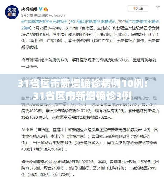 31省区市新增确诊病例10例:31省区市新增确诊3例