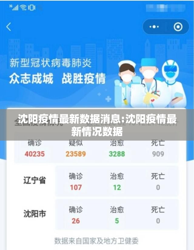 沈阳疫情最新数据消息:沈阳疫情最新情况数据