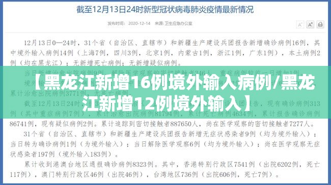 【黑龙江新增16例境外输入病例/黑龙江新增12例境外输入】