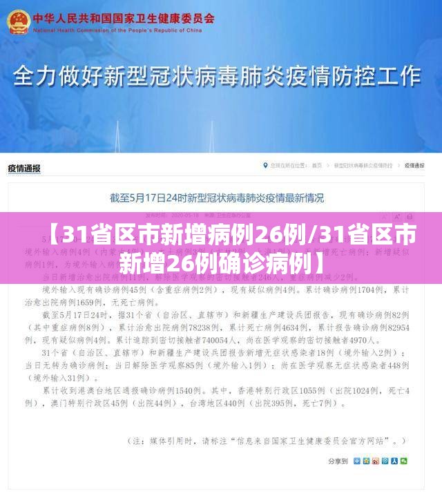 【31省区市新增病例26例/31省区市新增26例确诊病例】
