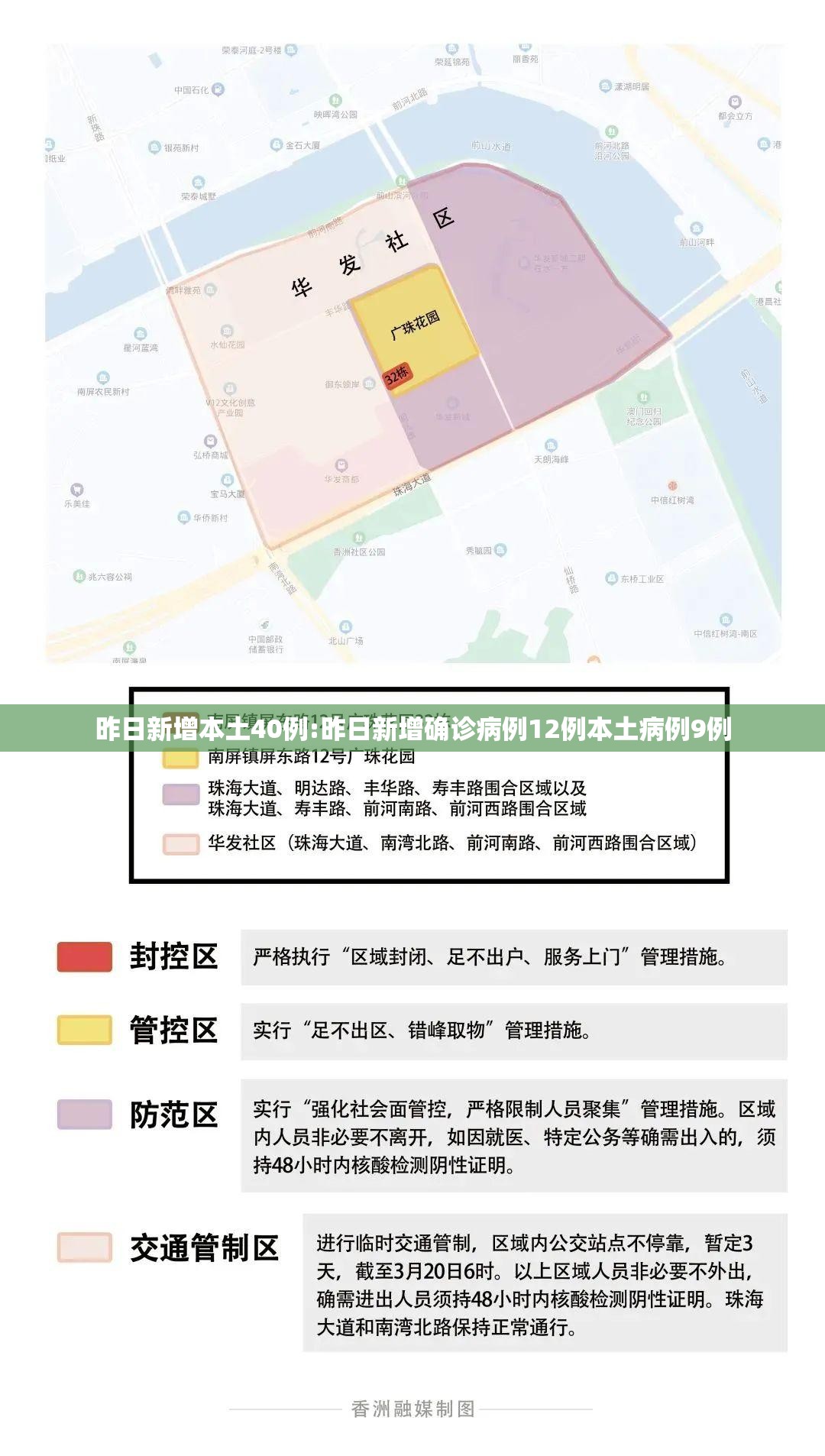 昨日新增本土40例:昨日新增确诊病例12例本土病例9例