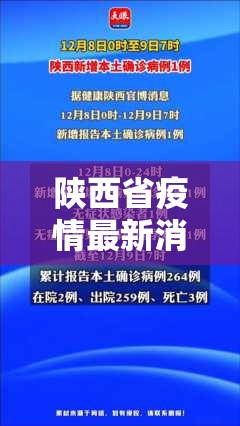 陕西省疫情最新消息/陕西省疫情最新报道