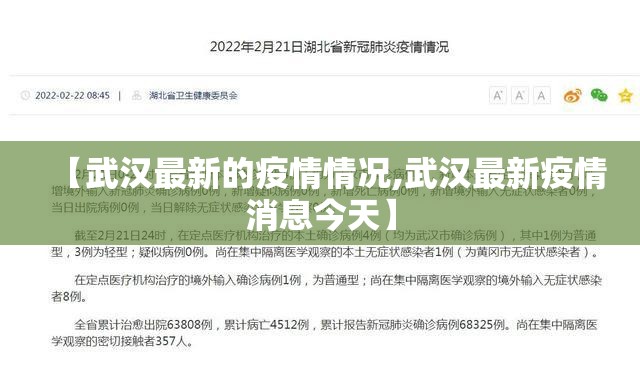 【武汉最新的疫情情况,武汉最新疫情消息今天】