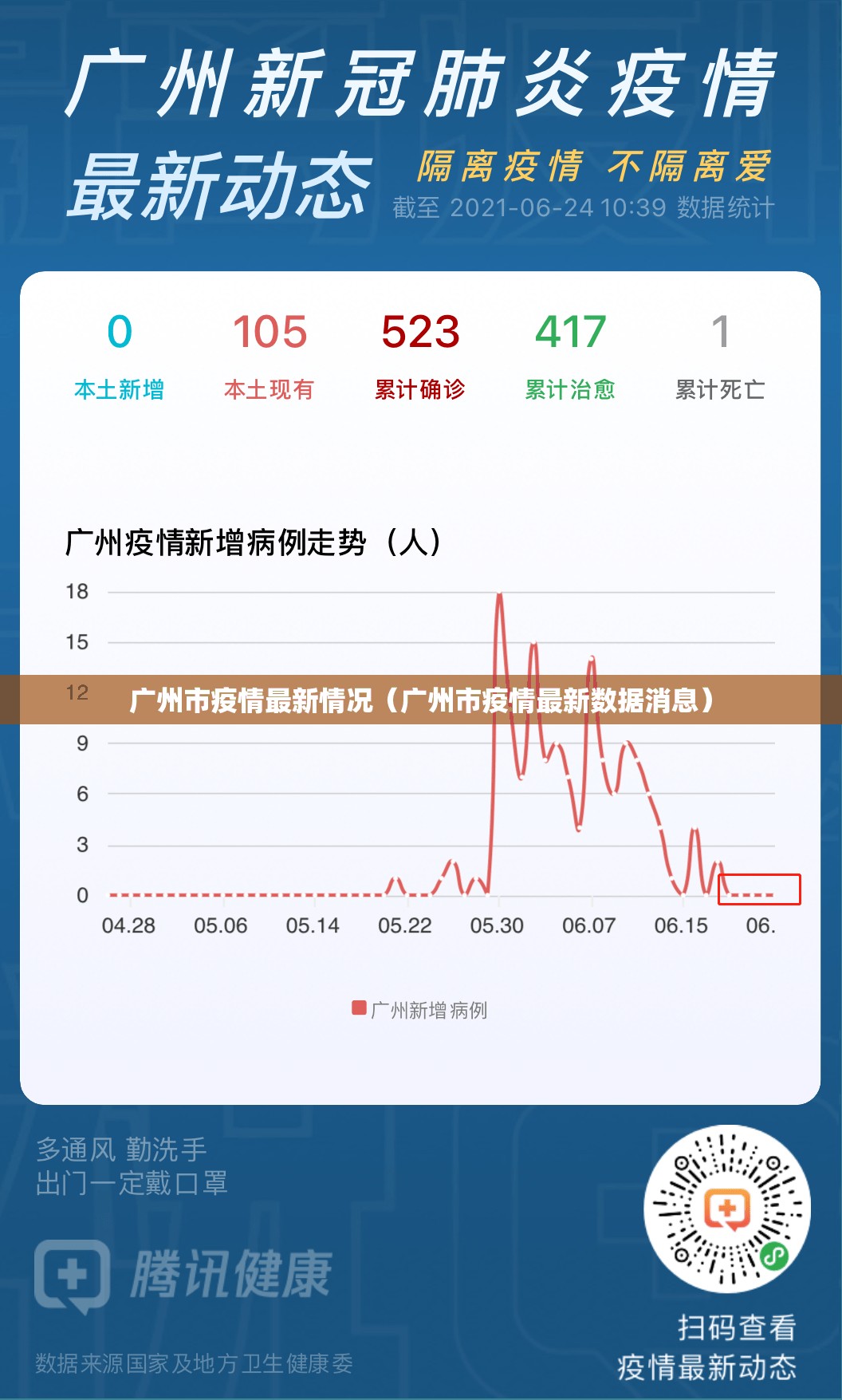 广州市疫情最新情况（广州市疫情最新数据消息）