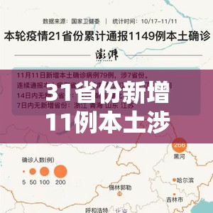 31省份新增11例本土涉辽宁等4省市(新增确诊辽宁) 31省份新增11例本土涉辽宁等4省市(新增确诊辽宁)