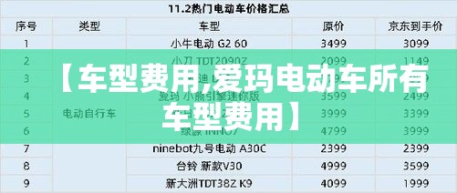 【车型费用,爱玛电动车所有车型费用】