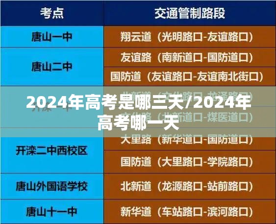 2024年高考是哪三天/2024年高考哪一天