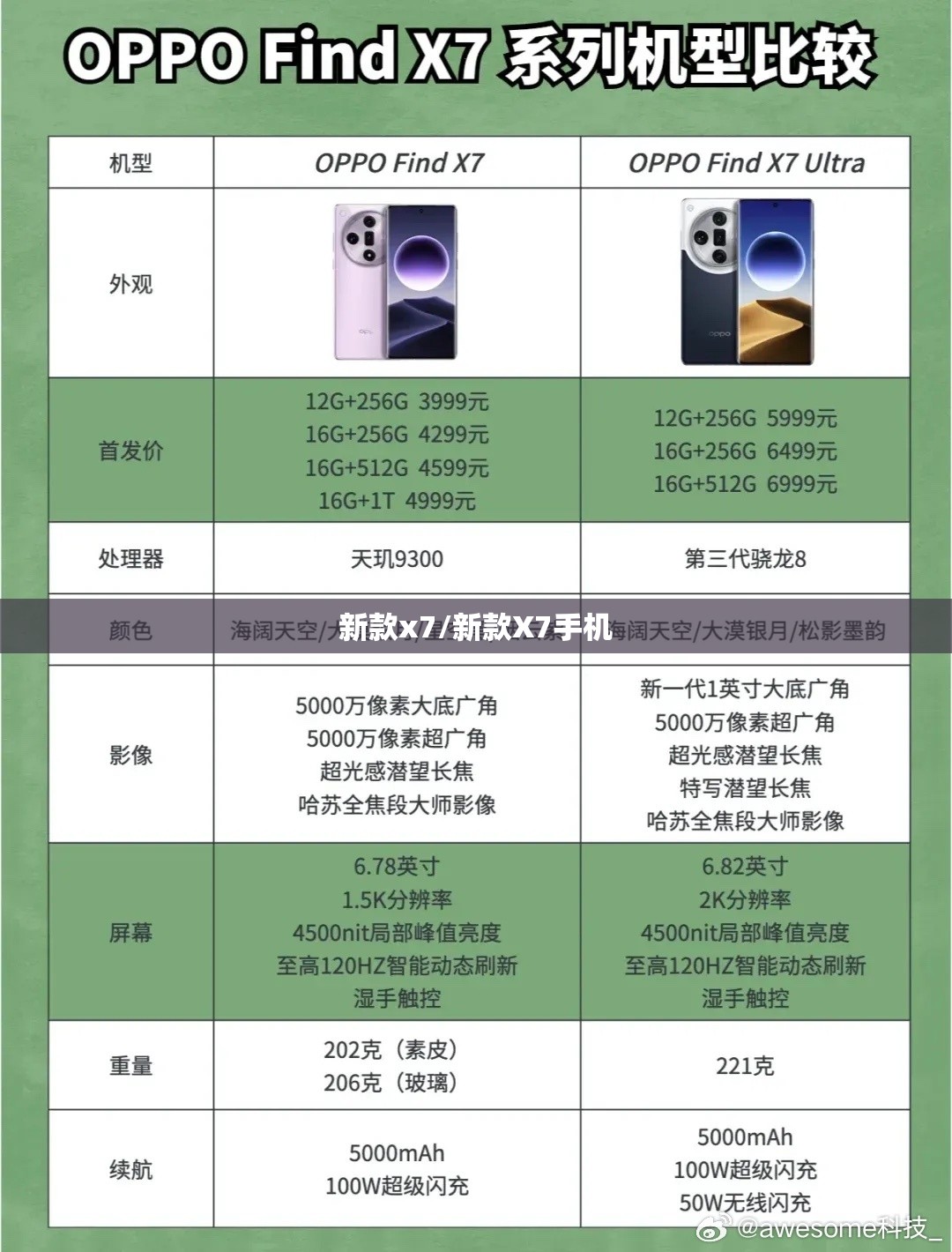 新款x7/新款X7手机
