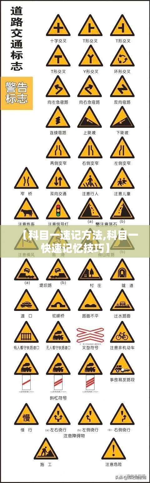 【科目一速记方法,科目一快速记忆技巧】 【科目一速记方法,科目一快速记忆技巧】