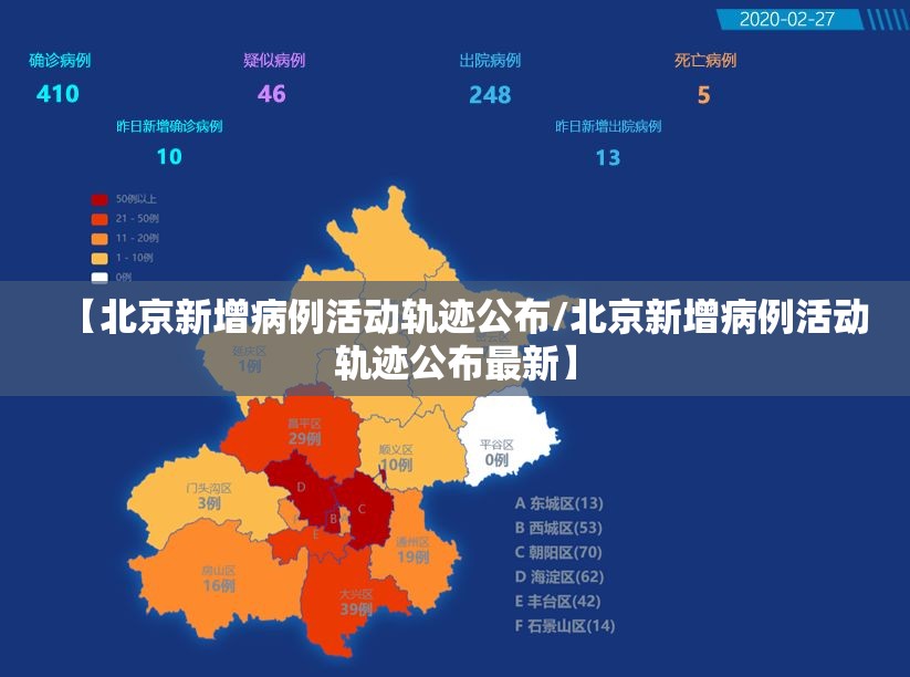 【北京新增病例活动轨迹公布/北京新增病例活动轨迹公布最新】
