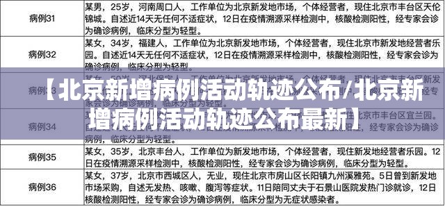 【北京新增病例活动轨迹公布/北京新增病例活动轨迹公布最新】