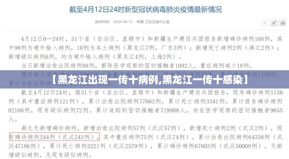 【黑龙江出现一传十病例,黑龙江一传十感染】