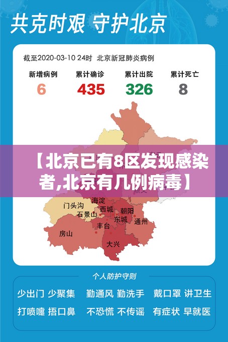 【北京已有8区发现感染者,北京有几例病毒】 【北京已有8区发现感染者,北京有几例病毒】
