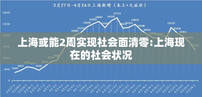 上海或能2周实现社会面清零:上海现在的社会状况 上海或能2周实现社会面清零:上海现在的社会状况