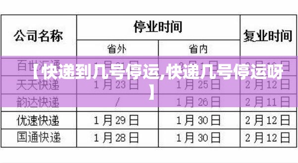 【快递到几号停运,快递几号停运呀】 【快递到几号停运,快递几号停运呀】
