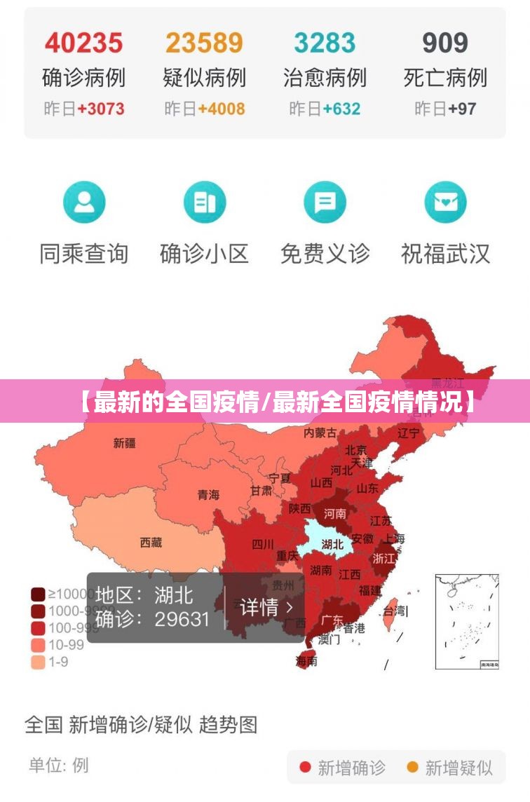 【最新的全国疫情/最新全国疫情情况】 【最新的全国疫情/最新全国疫情情况】