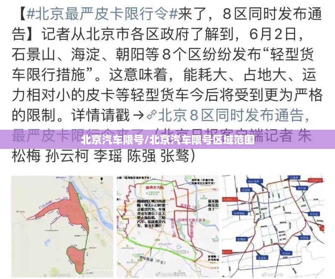 北京汽车限号/北京汽车限号区域范围 北京汽车限号/北京汽车限号区域范围