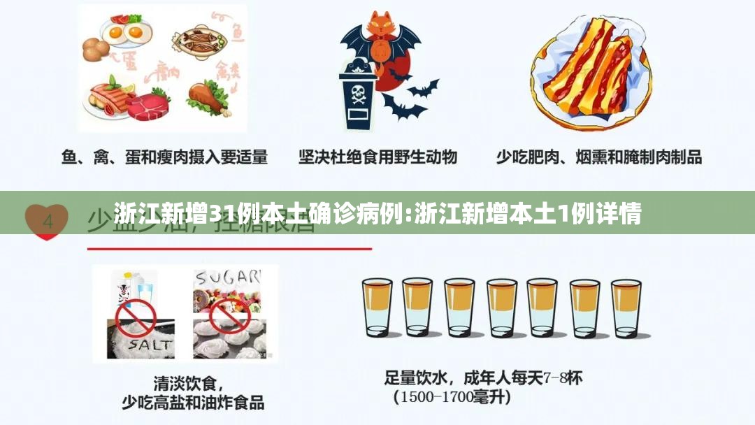 浙江新增31例本土确诊病例:浙江新增本土1例详情 浙江新增31例本土确诊病例:浙江新增本土1例详情