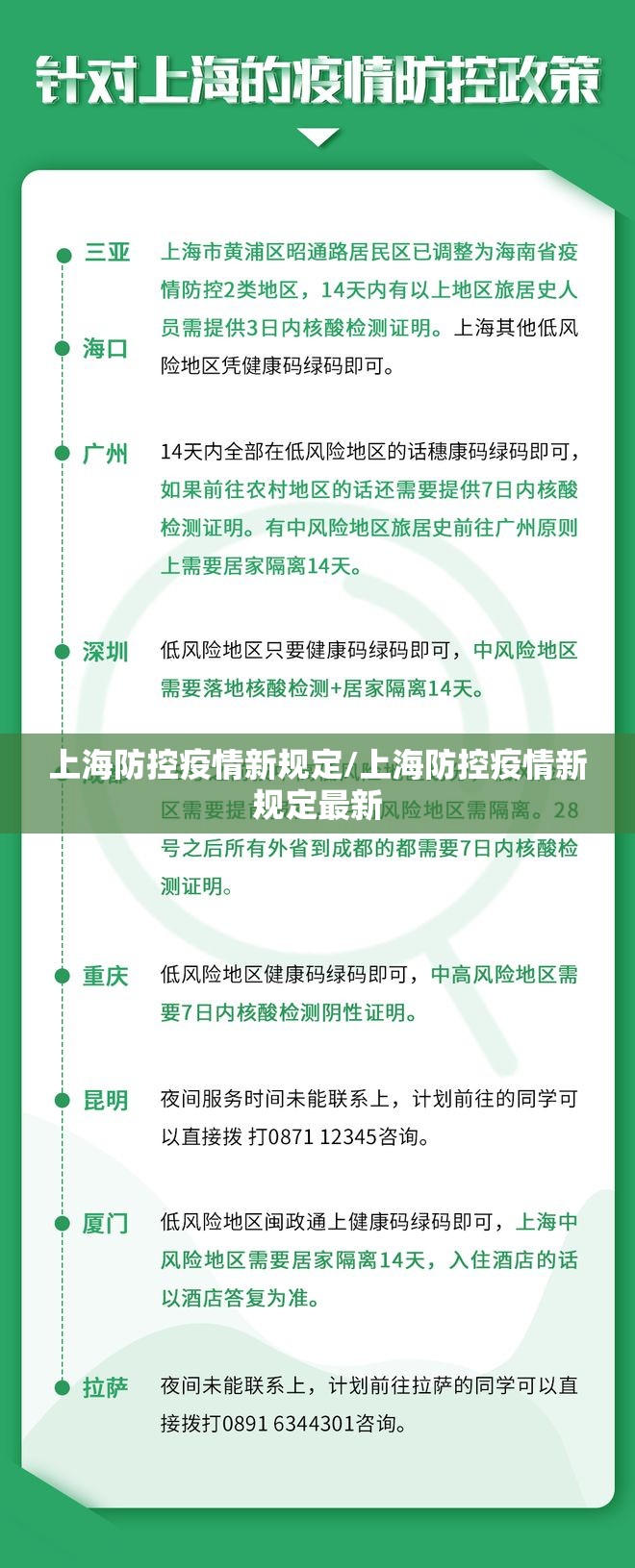 上海防控疫情新规定/上海防控疫情新规定最新